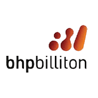 bhp