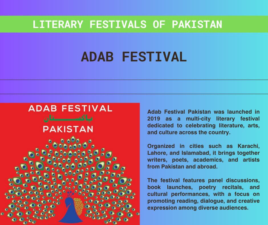 Literary Festivals of Pakistan